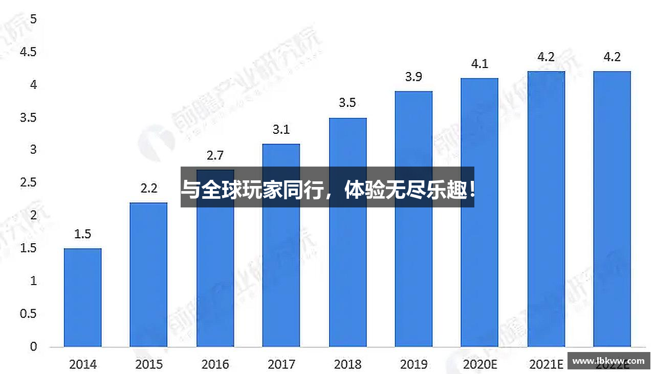 与全球玩家同行，体验无尽乐趣！